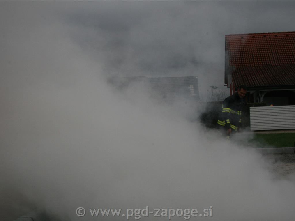 Prikaz gašenja in pregled gasilnih aparatov - PGD zapoge
