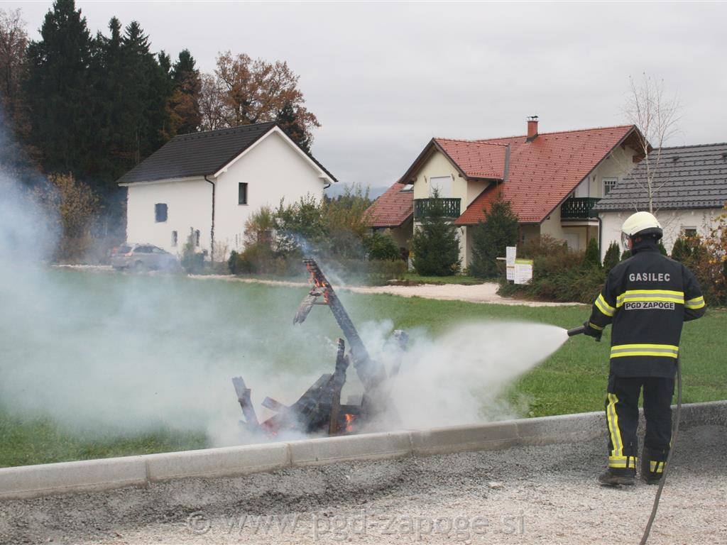 Prikaz gašenja in pregled gasilnih aparatov - PGD zapoge