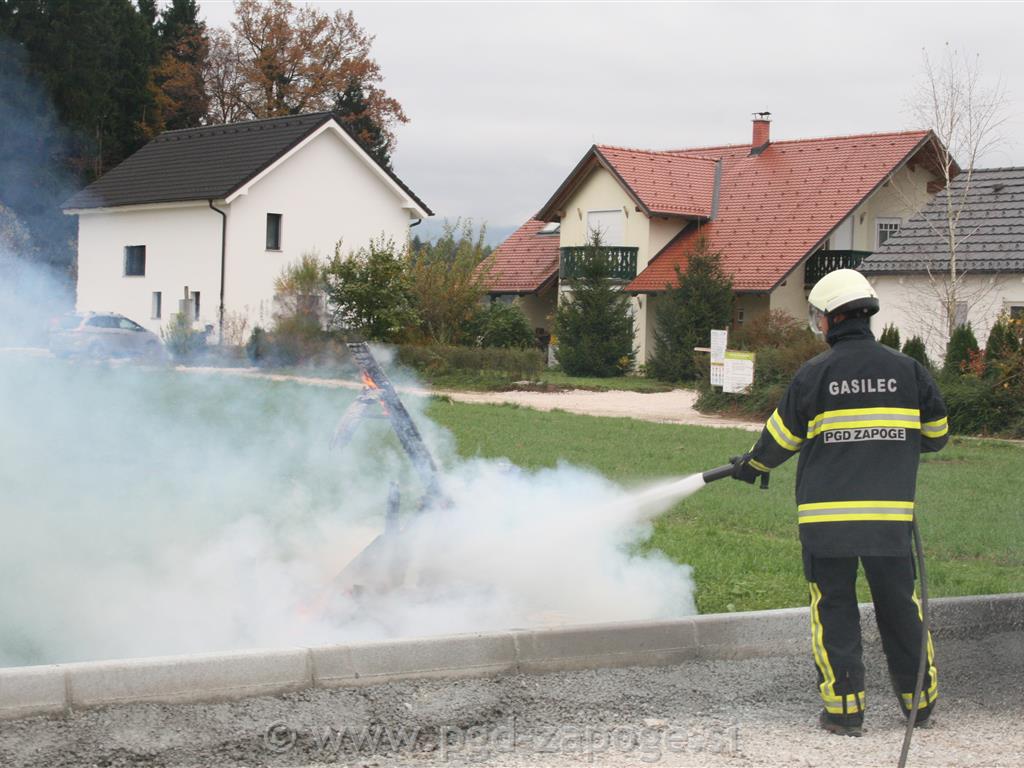 Prikaz gašenja in pregled gasilnih aparatov - PGD zapoge