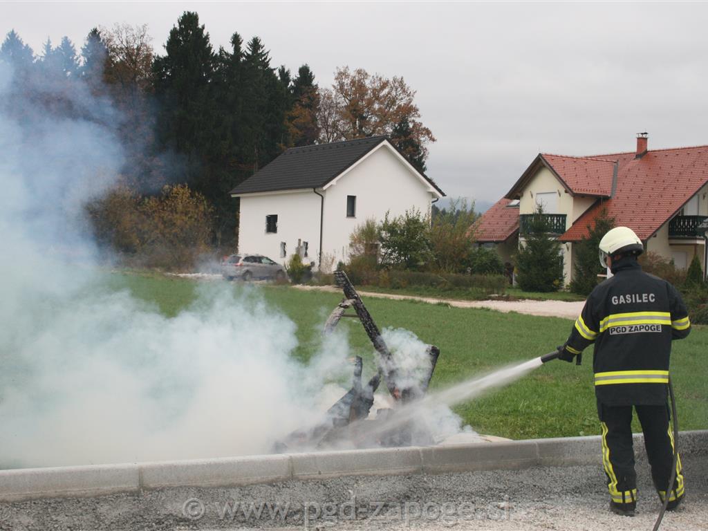 Prikaz gašenja in pregled gasilnih aparatov - PGD zapoge