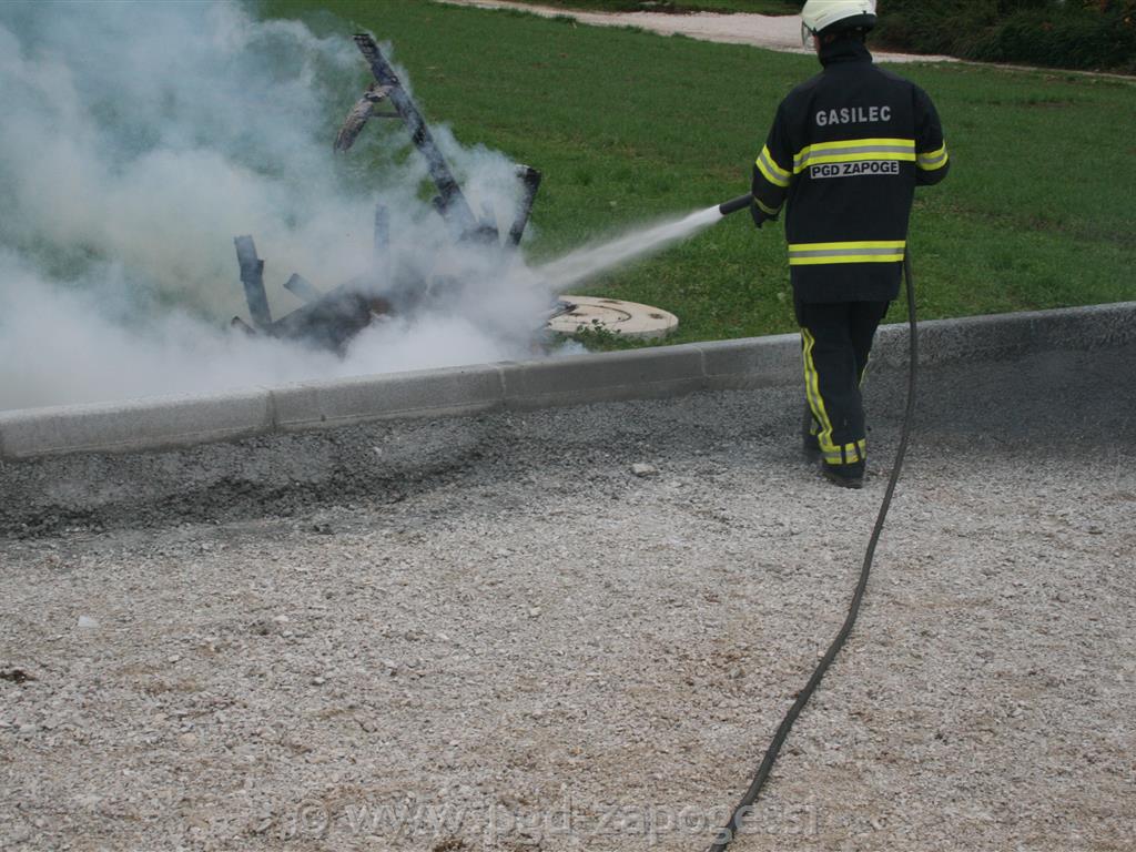 Prikaz gašenja in pregled gasilnih aparatov - PGD zapoge