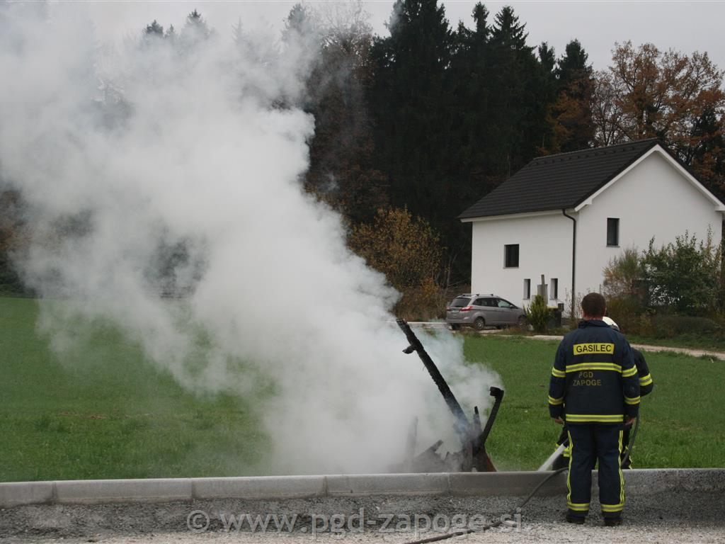 Prikaz gašenja in pregled gasilnih aparatov - PGD zapoge