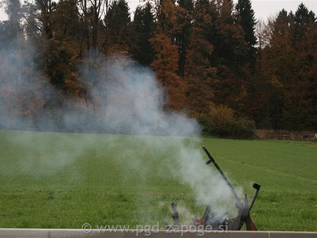 Prikaz gašenja in pregled gasilnih aparatov - PGD zapoge